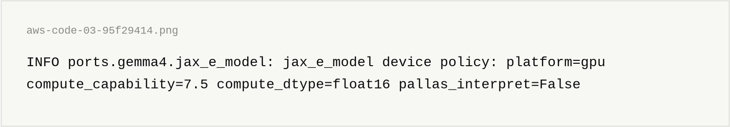 stage) jax-wheels 43s (total 84s) aws-code-02-867f3f71
117 seconds, and there is no compile step anywhere in it. That is the entire reason this rig exists — more on that below.
The cache-restore stage pulled 805 files / 12 MB in 6 seconds from S3, on a fresh instance, compiled by a box that had already been terminated. XLA's cold-compile penalty becomes a rounding error on Spot.
verify_gpu_arch(instance_id="i-...")
This measures whether JAX's CUDA kernels actually cover this GPU, rather than trusting that they do. You want to see SM 7.5 claimed and a real device, not a silent CPU fallback.
make skill
deploy_jax_server(instance_id="i-...")
Always make skill first. The deploy ships the skill snapshot, not your working tree. The deploy output prints the payload root and the build id so a stale deploy is visible in one line.
The first line the process emits is the device-policy banner:
![INFO ports.gemma4.jax_e_model: jax_e_model device policy: platform=gpu