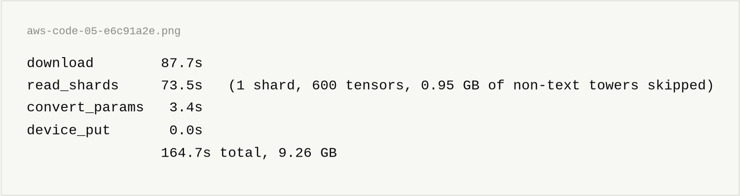 download 87.7s